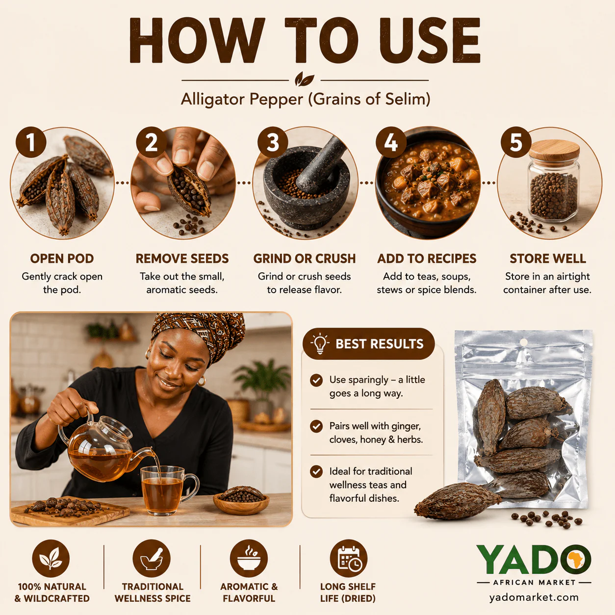 Alligator Pepper (Grains of Paradise) – Authentic African Spice - Image 6