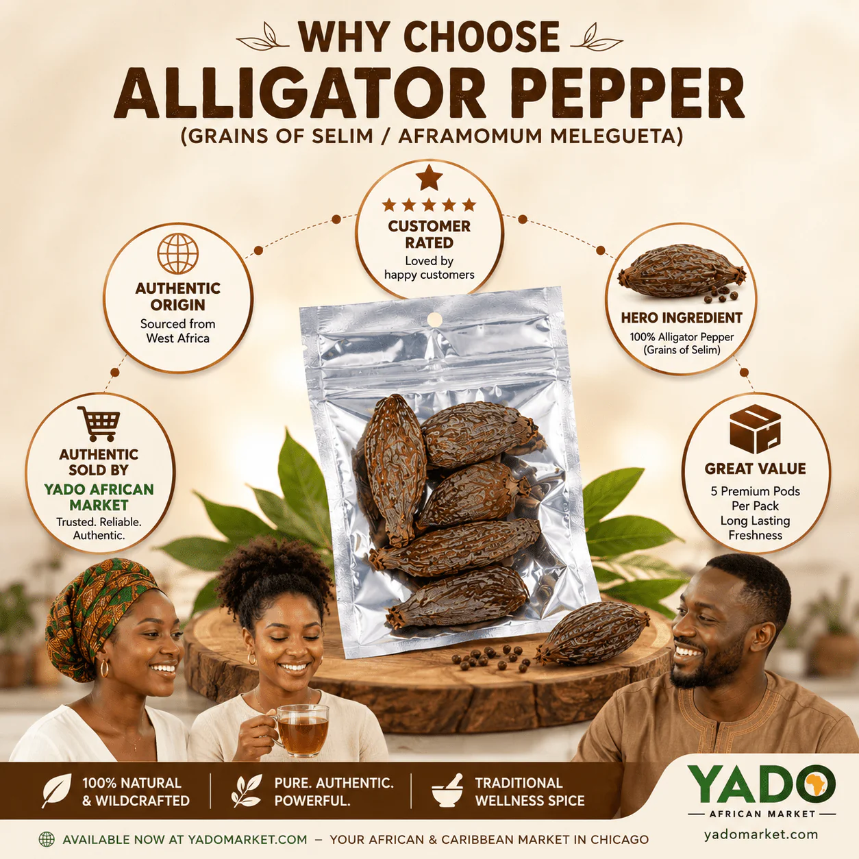 Alligator Pepper (Grains of Paradise) – Authentic African Spice - Image 8