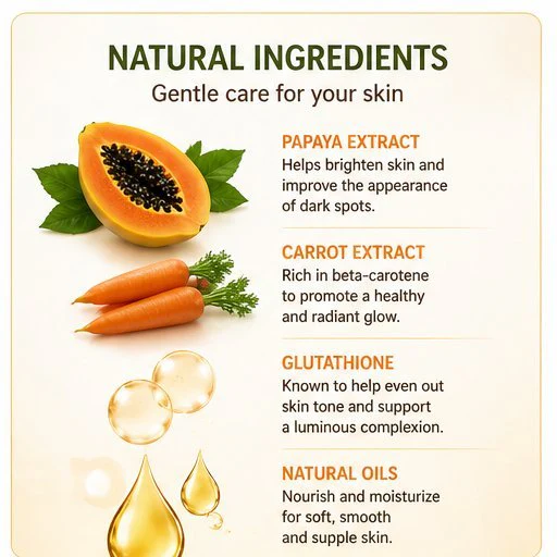 Nano Extra White Papaya Carrot Face Soaps - Image 4
