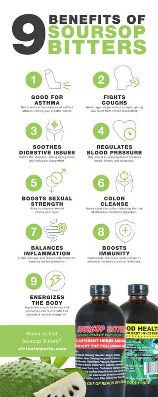 Soursop Bitters Liquid Bundle – Organic Herbal Detox with Black Seed – Supports Digestive Wellness & Immune Function – 16 fl oz - 2 Bottles - Image 2